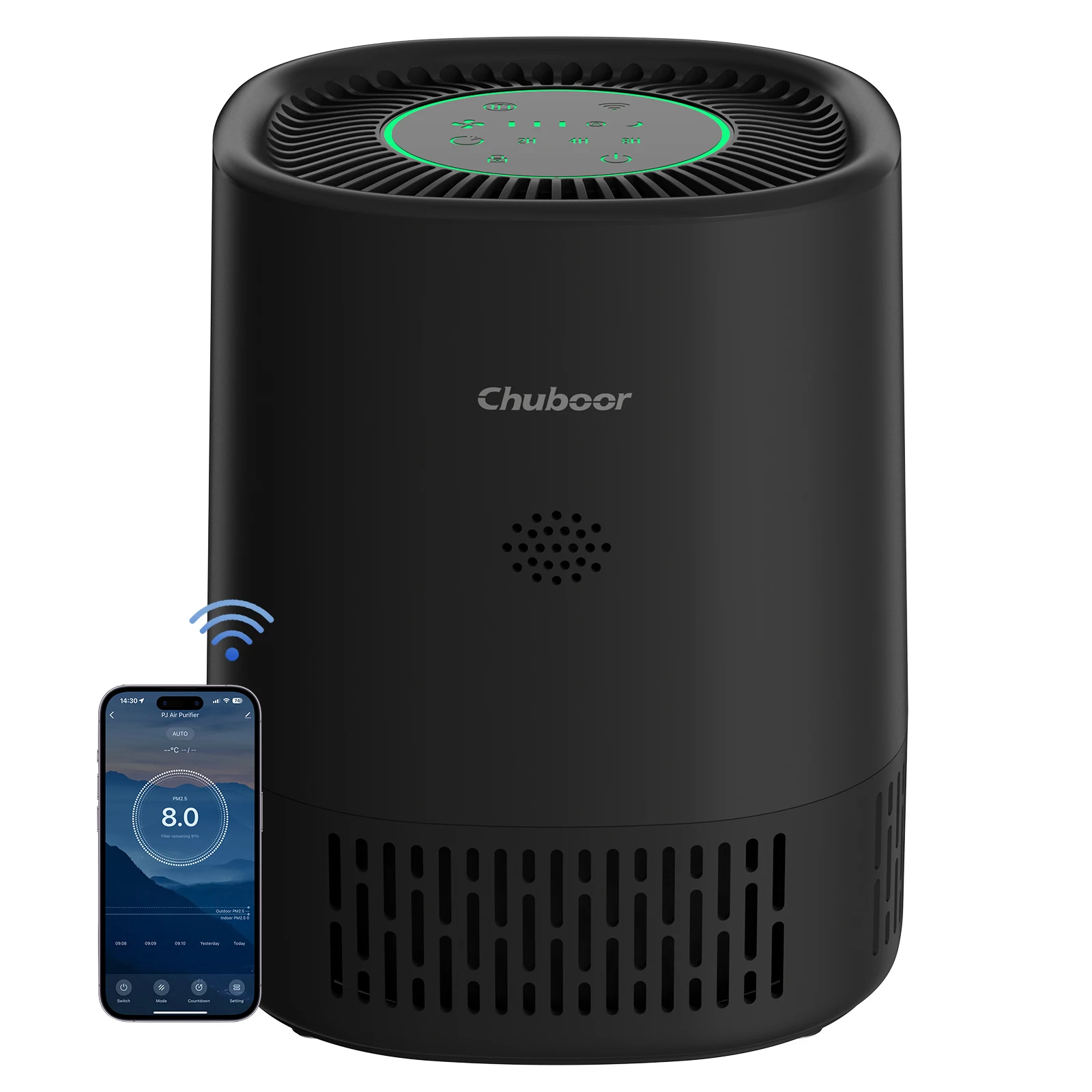 Air Purifiers For Allergies - Image 3